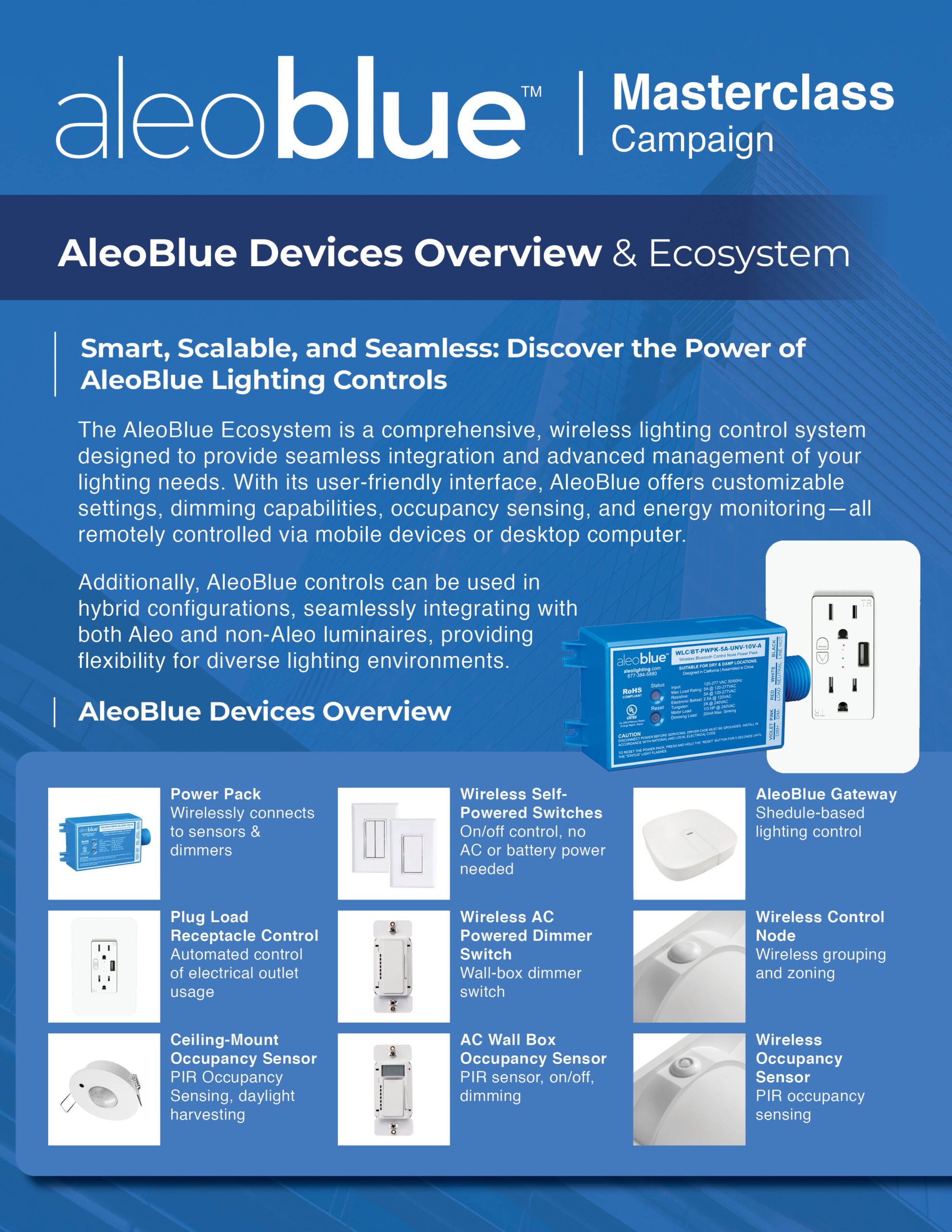 AleoBlue-Campaign-Ecosystem