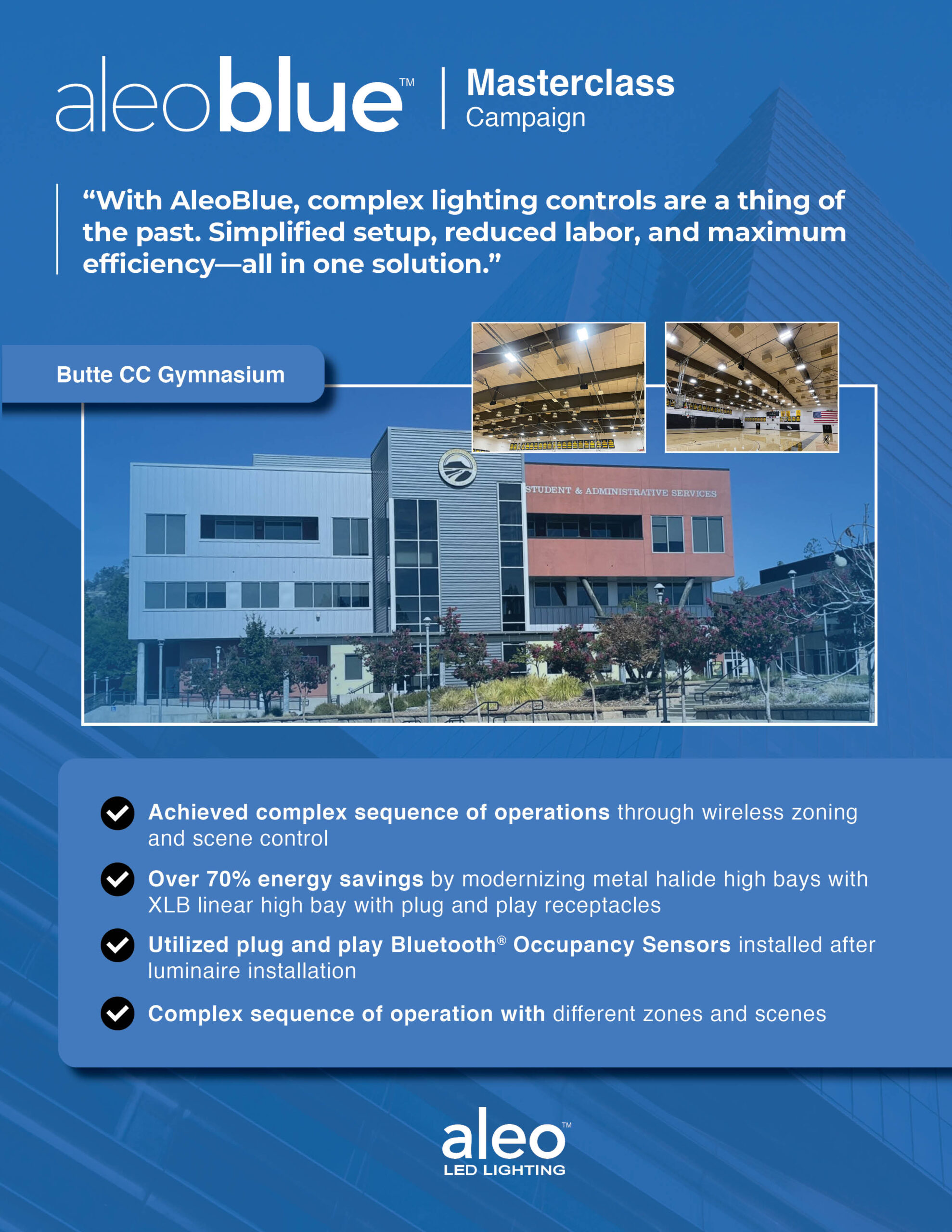 AleoBlue-Campaign-Success-Stories3