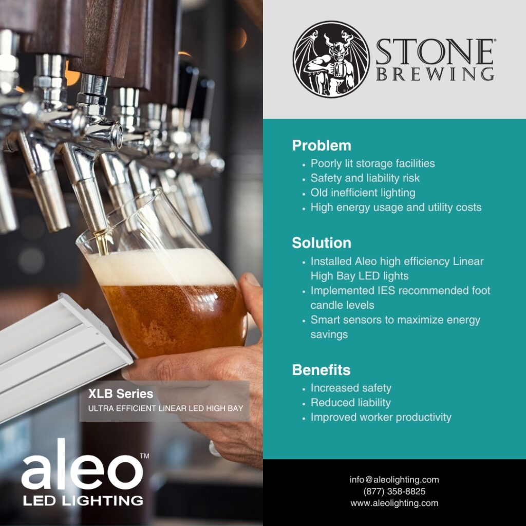 Winning with Aleo High Bays at Stone Brewing Aleo Lighting