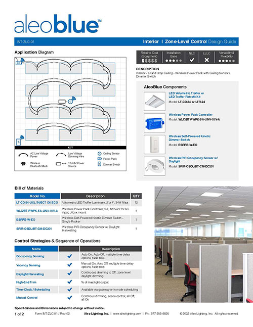 Interior | Zone-level Control